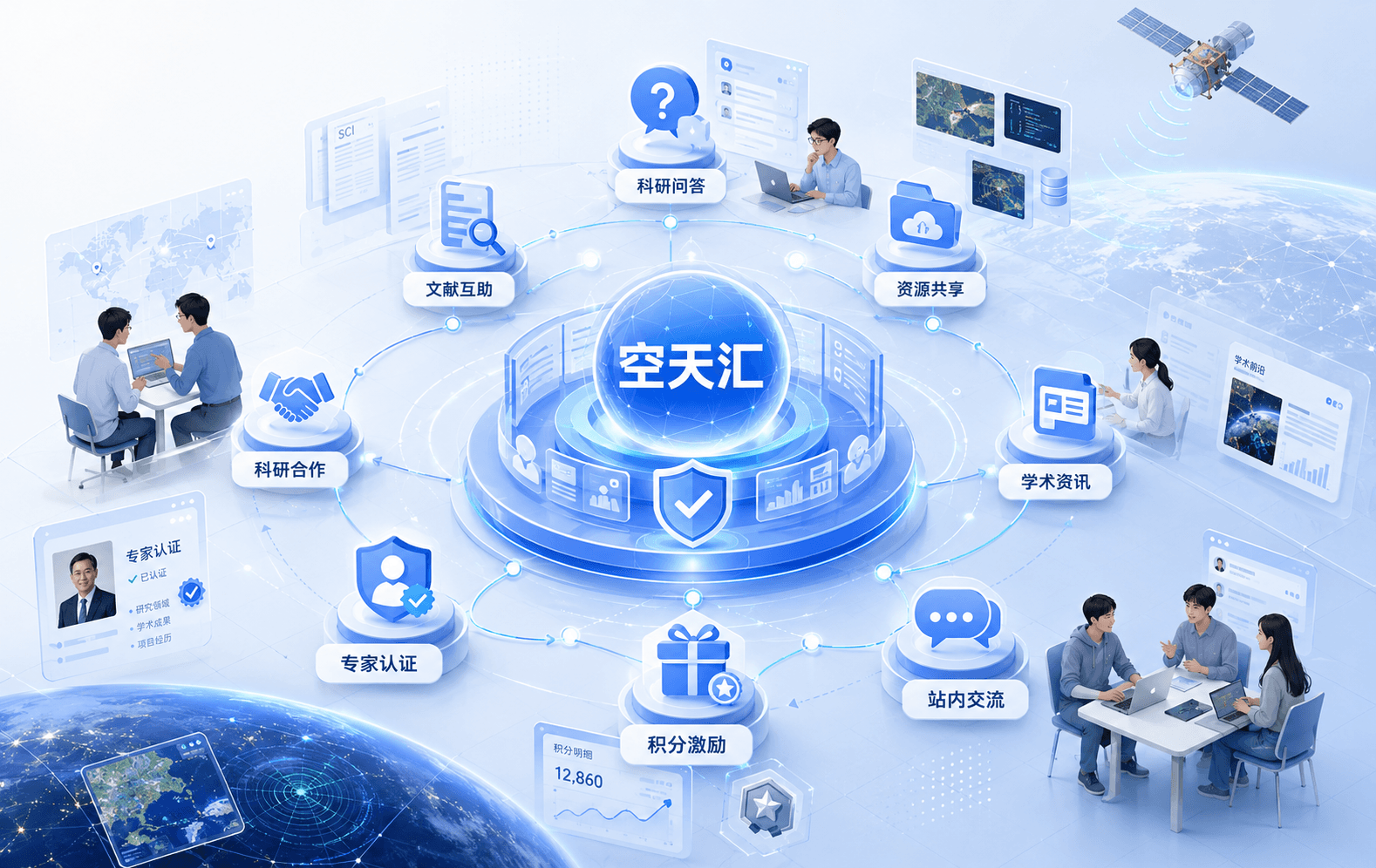 可信科研社区生态
